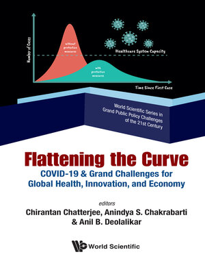cover image of Flattening the Curve